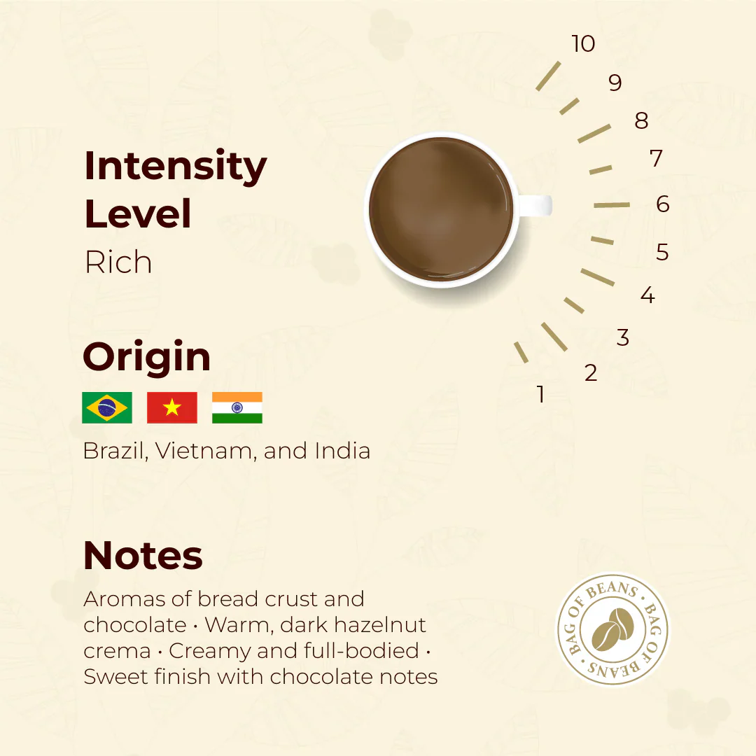 ORO CAFFÈ Espresso Beans - Image 3