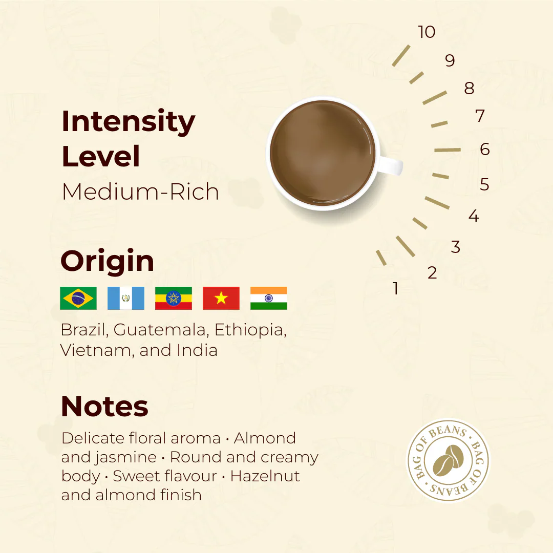 ORO CAFFÈ Premium Espresso Beans - Image 3